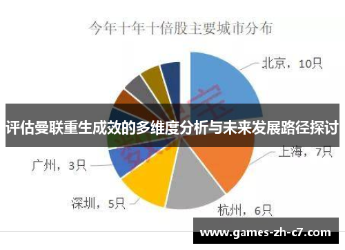 评估曼联重生成效的多维度分析与未来发展路径探讨