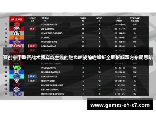 赛前意甲联赛战术博弈成主线的胜负暗战前瞻解析全面拆解双方布局思路