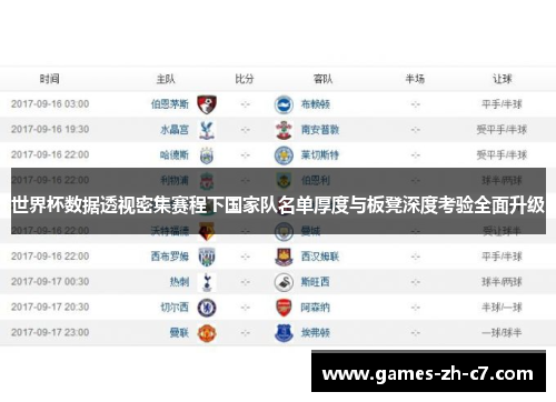 世界杯数据透视密集赛程下国家队名单厚度与板凳深度考验全面升级