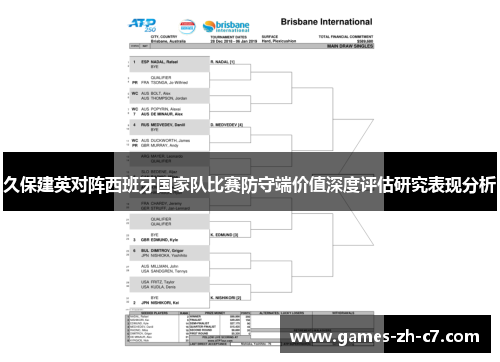 久保建英对阵西班牙国家队比赛防守端价值深度评估研究表现分析